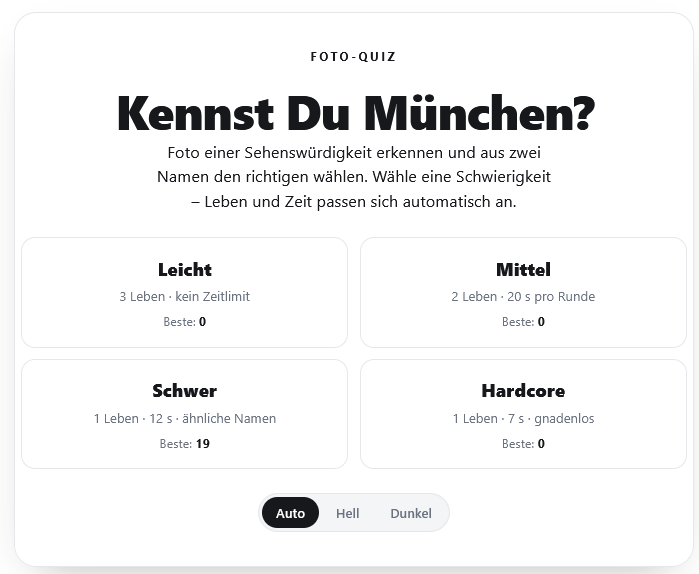 kennst-du-munchen
